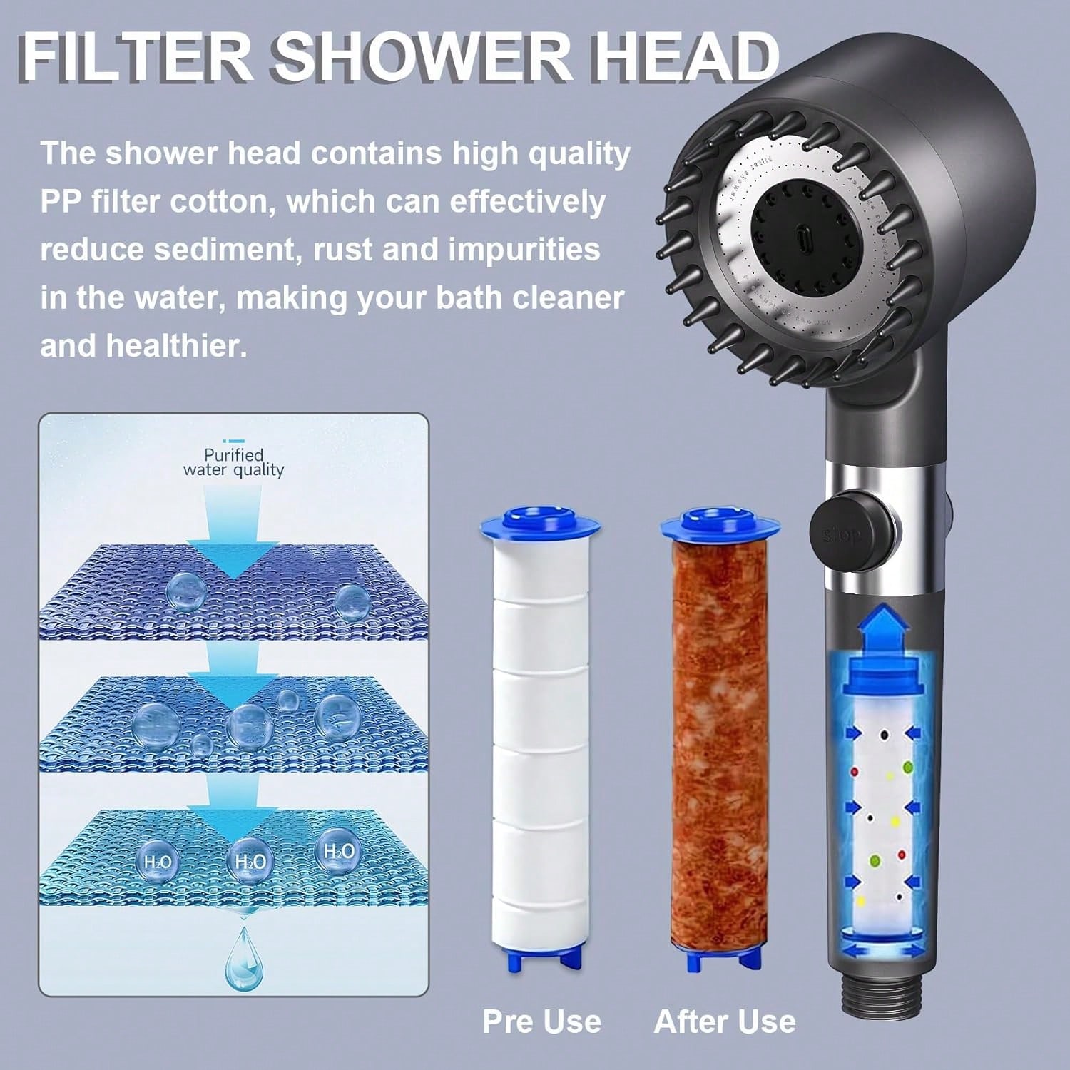 หัวฝักบัวแรงดันสูงแบบถือมือพร้ - High Pressure Shower Head Handheld บทวิจารณ์และราคา